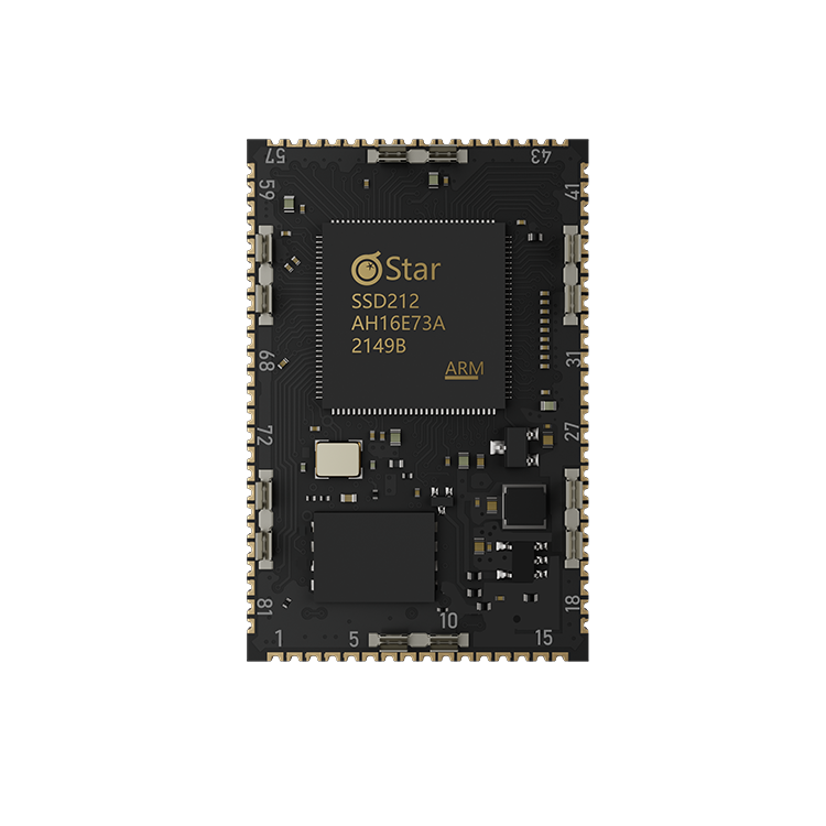 Gateway Core Board